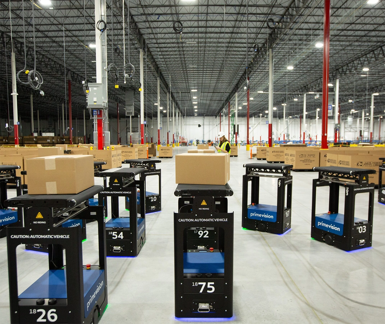Robotic sorting system operating on warehouse floor
